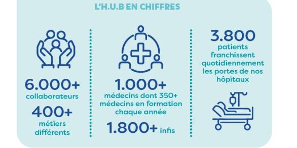 marque employeur 