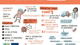 20240214_sketchnotesnéonat colloque_6.jpg