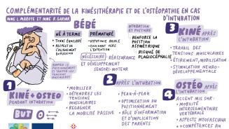 neonat colloque image 2025