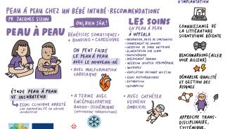 neonat colloque image 2025