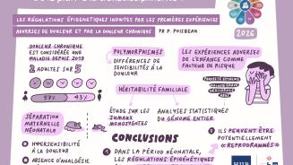 10ᵉ Colloque Douleur Néonatale.jpg