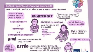 10ᵉ Colloque Douleur Néonatale.jpg