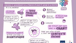 10ᵉ Colloque Douleur Néonatale.jpg